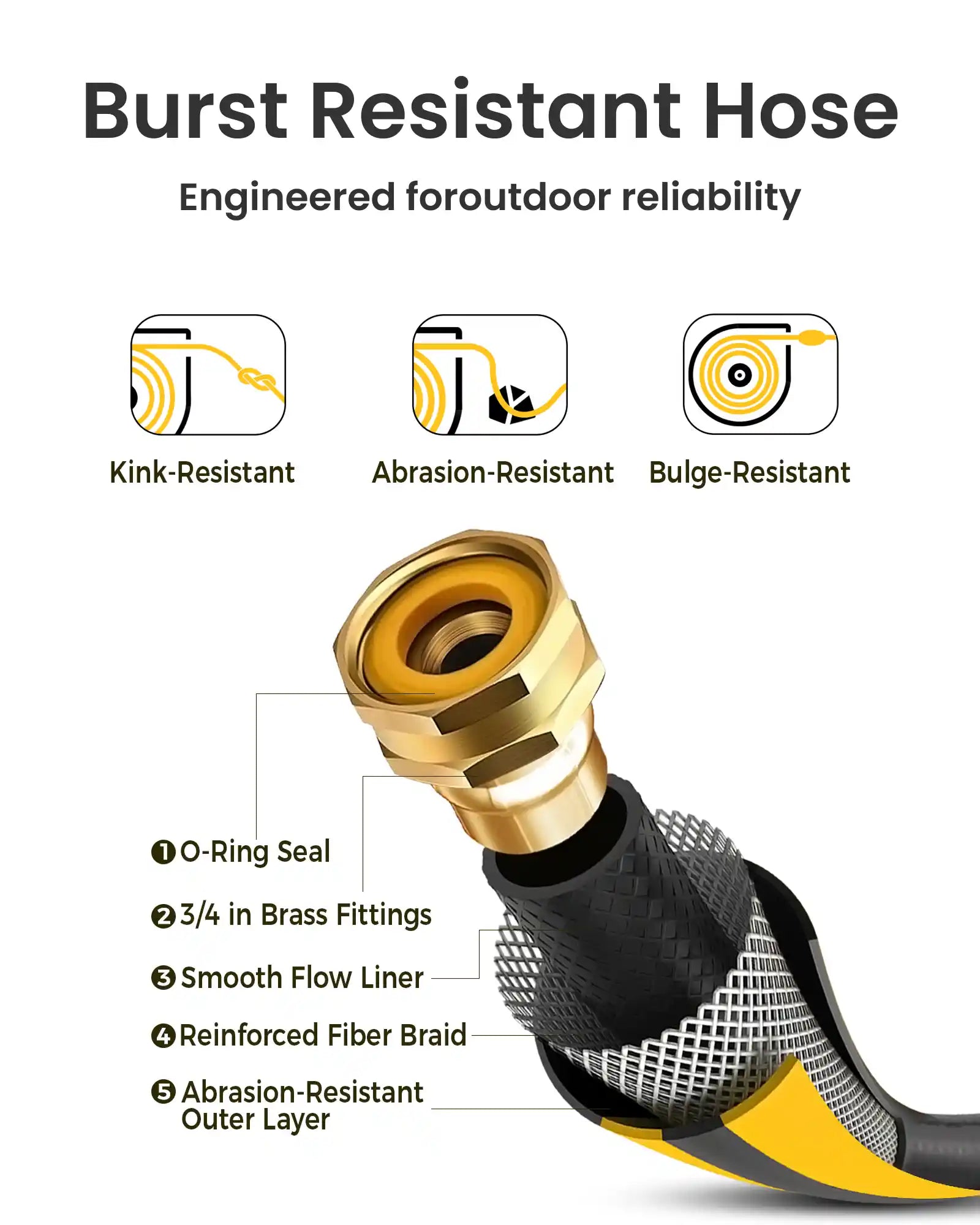 Retractable Garden Hose Reel-5/8in-100ft
