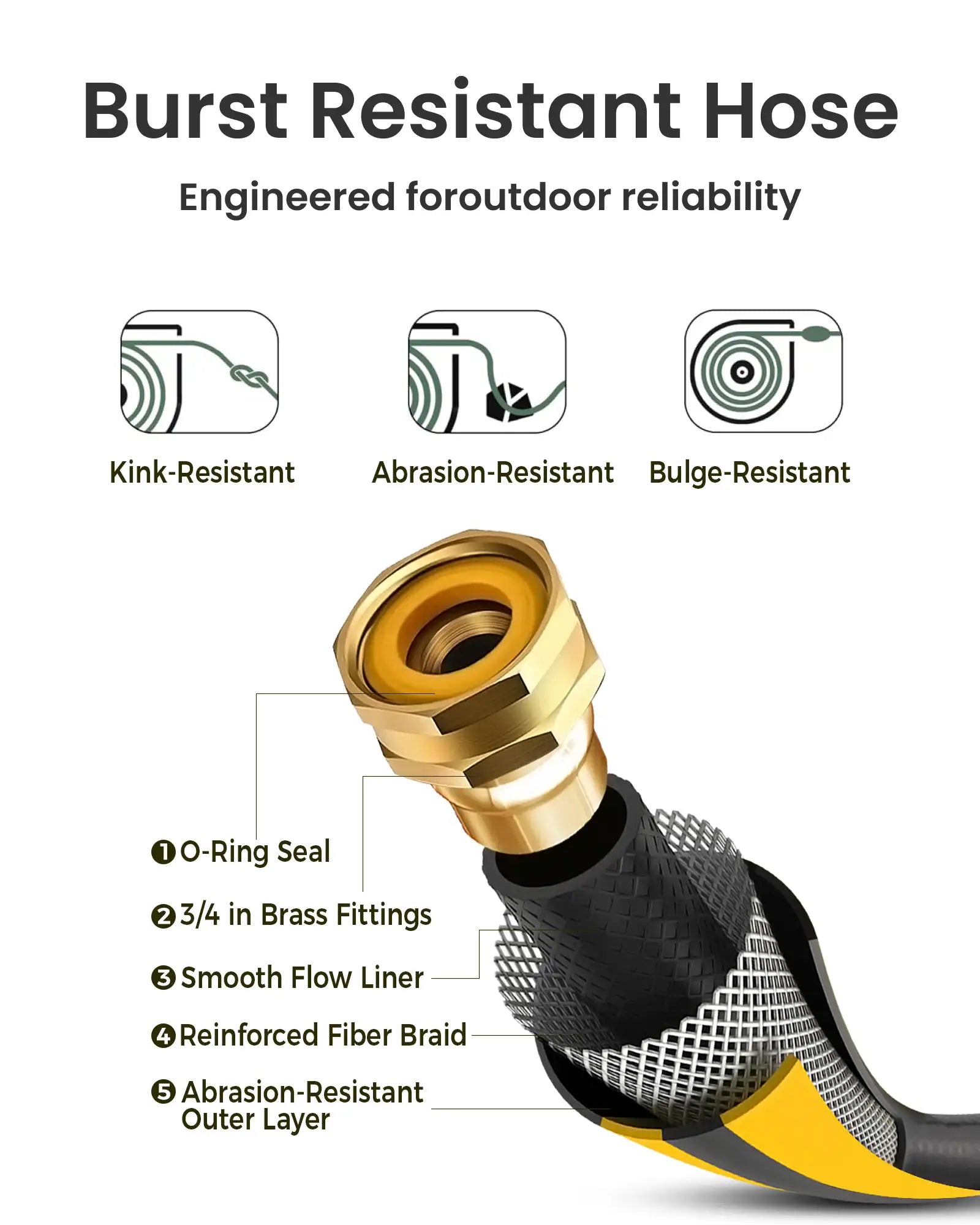 Retractable Garden Hose Reel-5/8in-90ft